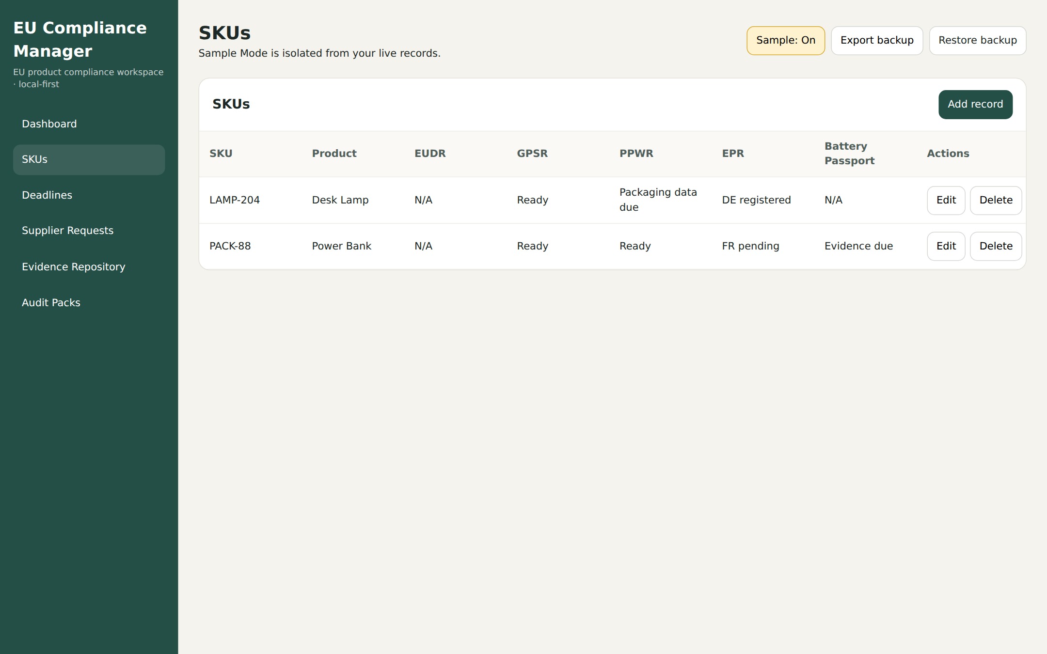 EU Compliance Manager SKU compliance records sample-data interface